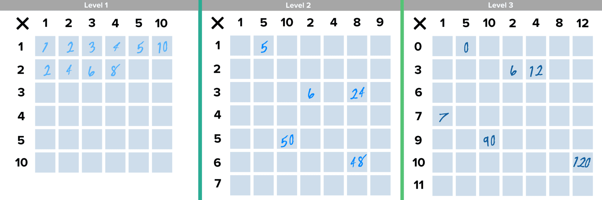 homework assignments classroom games for teaching tools